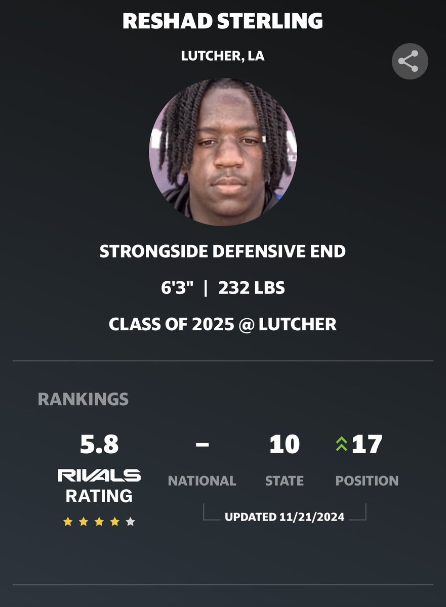 😊Beyond Blessed to Say I’ve Ended my High School Career as a 4⭐️ on Rivals!!!
#ThankYouLord #Future⭐️ <a href="/Rivals/">Rivals</a>