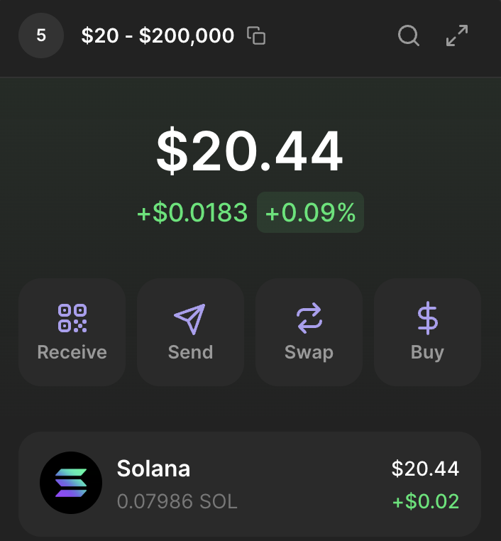 Let’s start the game:

$20 to $200,000 Challenge

Every call, every move, shared live

Like, RT, and drop a comment if you’re in

Make sure you’re following!