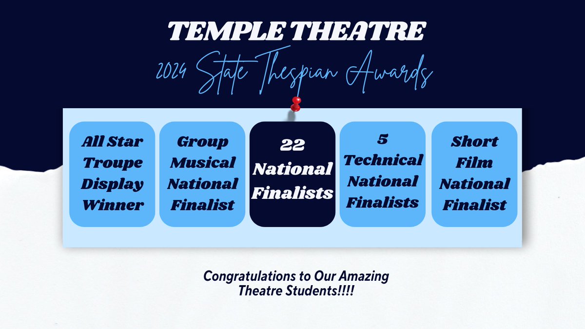 TempleISD Fine Arts tweet media