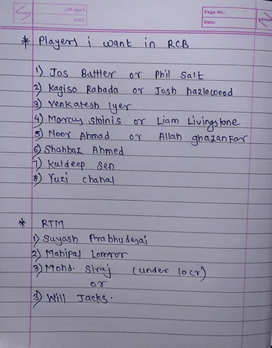EeSalaCupNahi's tweet photo. Dear @RCBTweets, here’s my wishlist for tomorrow’s IPL auction! Let’s make it our year. 🏆❤️ @DineshKarthik @malolanr 
#RCB https://t.co/ITK6NC0OCp
