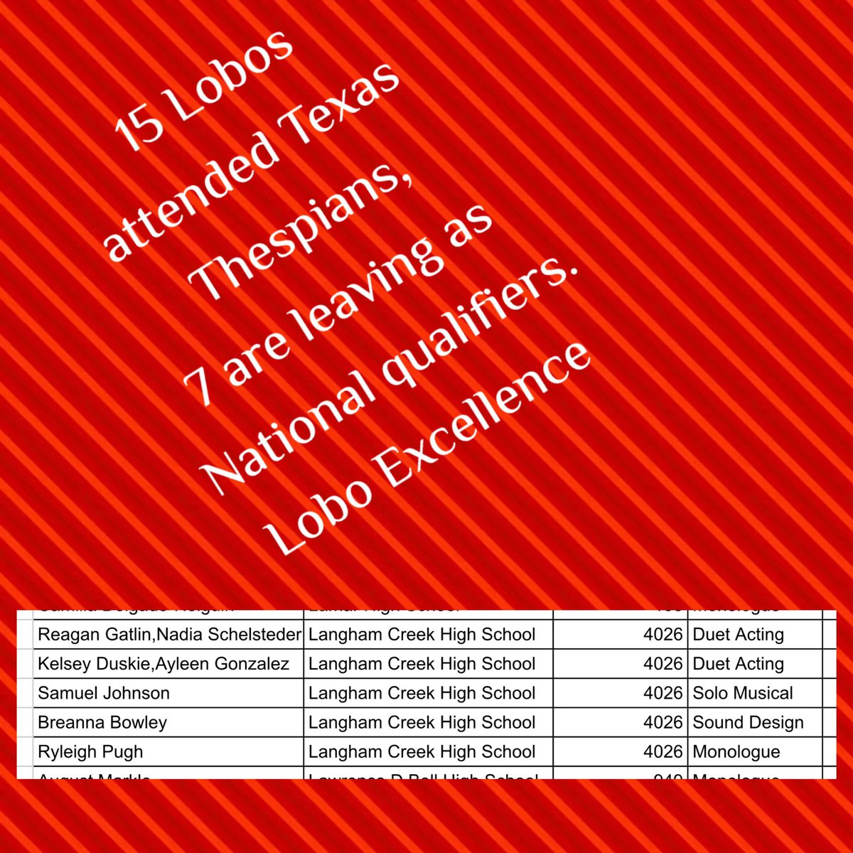 Langham Creek High (@langhamcreekhs) on Twitter photo 