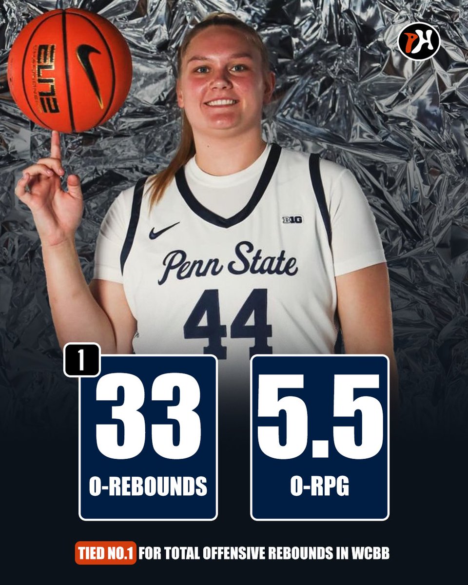 Gracie Merkle has had a significant impact. The 6-6 sophomore is now tied for the most offensive rebounds in the nation and has scored 20 points or more in all but one game this season. 

It’s important to note that this season, Gracie Merkle has only played 18.5 minutes a game.