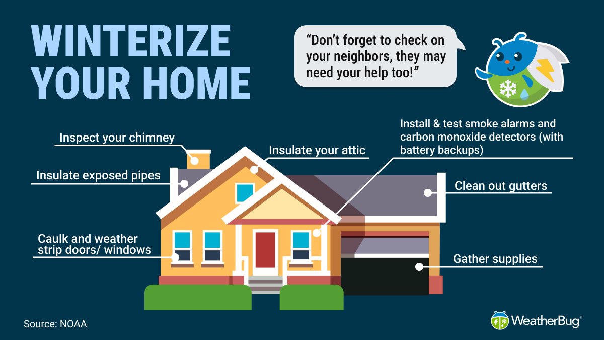 WeatherBug's tweet photo. Winter is coming! ❄️ Winterize your home to stay cozy and save $$. #knowbefore https://t.co/Forz8gkTpk