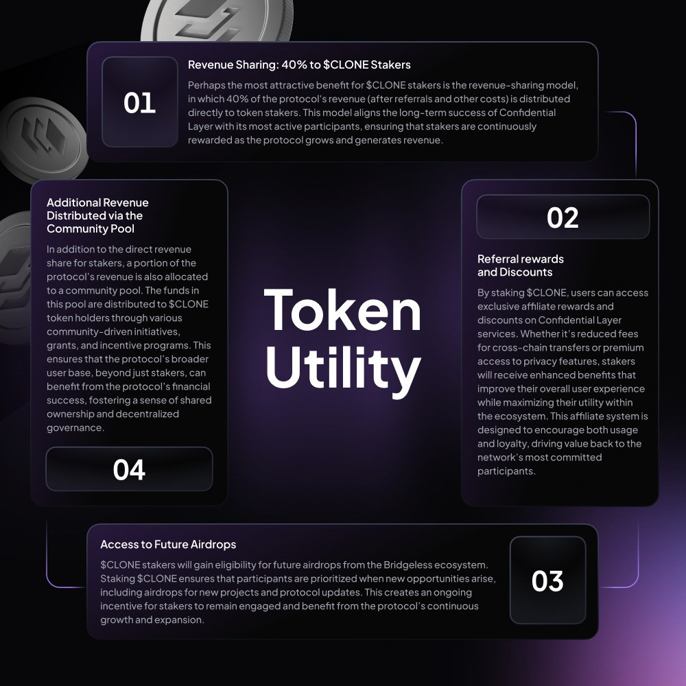 At Confidential Layer, we believe in rewarding those who support us. That's why we've introduced multiple benefits for our community:
Revenue Sharing: 40% of the protocol's revenue will be shared with $CLONE stakers, and 10% 
with $CLONE holders.
Exclusive Rewards and Discounts:
