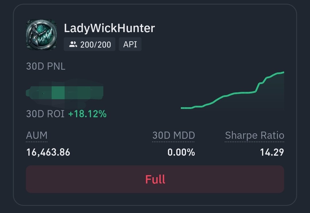 DailyWickHunter's tweet photo. We're full on Binance! 💪🏼 https://t.co/ZCKYSYUPte
