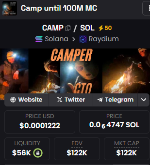 Camp CTO tweet media