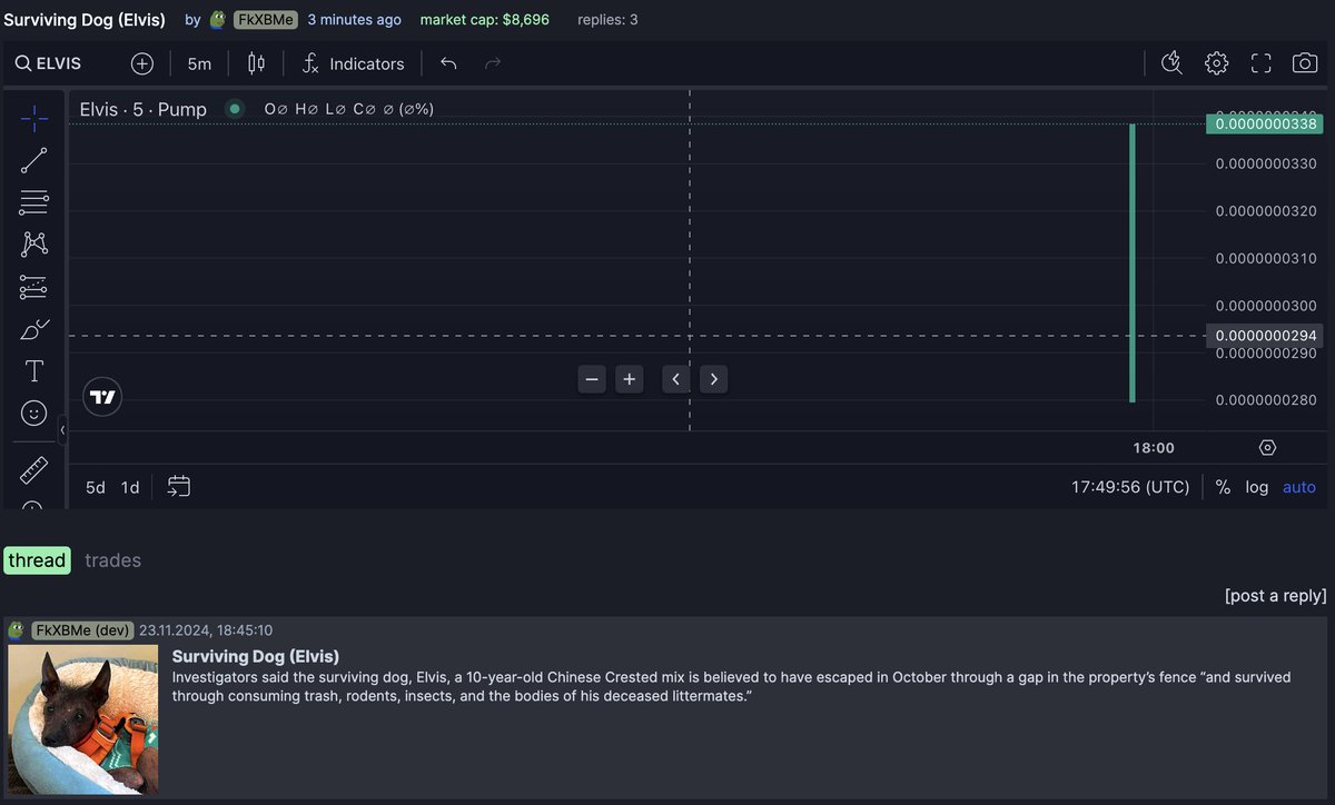 SolDog_Elvis's tweet photo. $Elvis  
CA: 7kAJDiaAiRTtV6bBrPfMSyKqQp4G33TXQNnFs9E6pump  
$Elvis MAX BIDDING NOW 
🚀📷📷📷🚀🚀🚀 https://t.co/JYsaSa415C