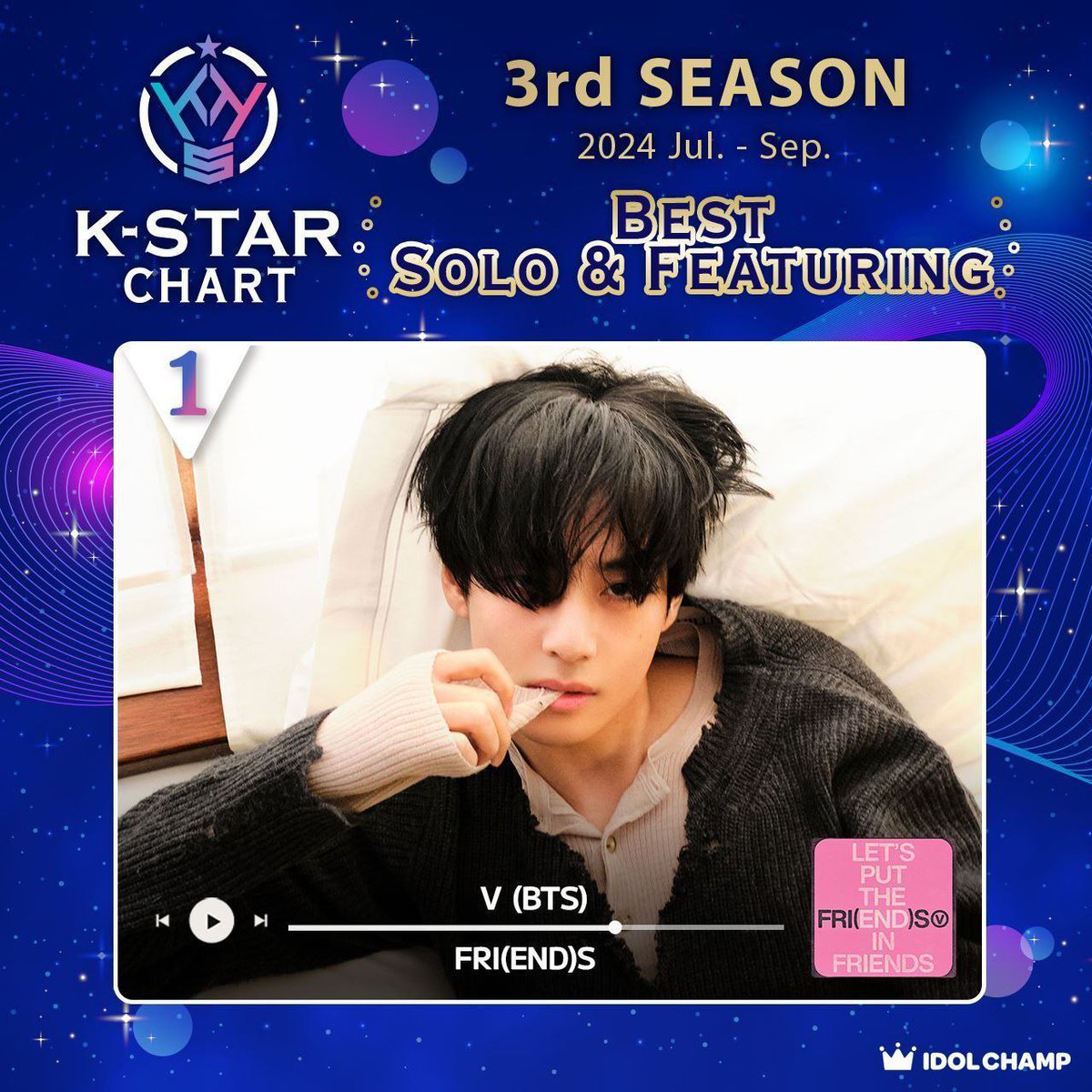 CONGRATULATIONS TAEHYUNG 
BEST K-STAR SOLO V
#BestSoloV_For_StarChart_S3