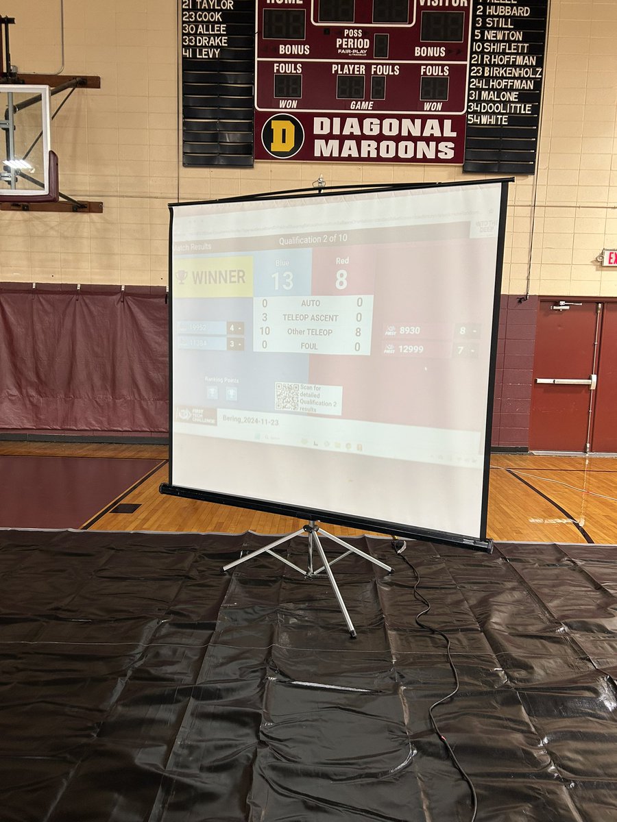 Thunderstruck won their first match, even though the arm stopped working at the very beginning!!!