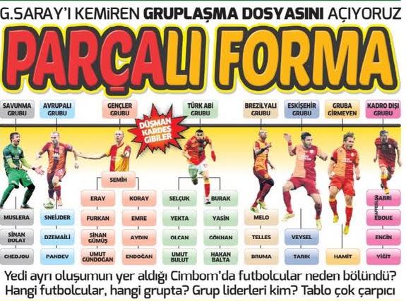 Çağdaş kalsın diyenler emreciler ismailciler avcı gelsin diyenler erol hocacılar hatta sergen isteyenler başakşehirtaym şöyle bölündü aq