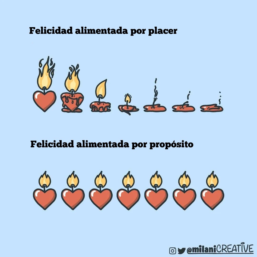 3.
