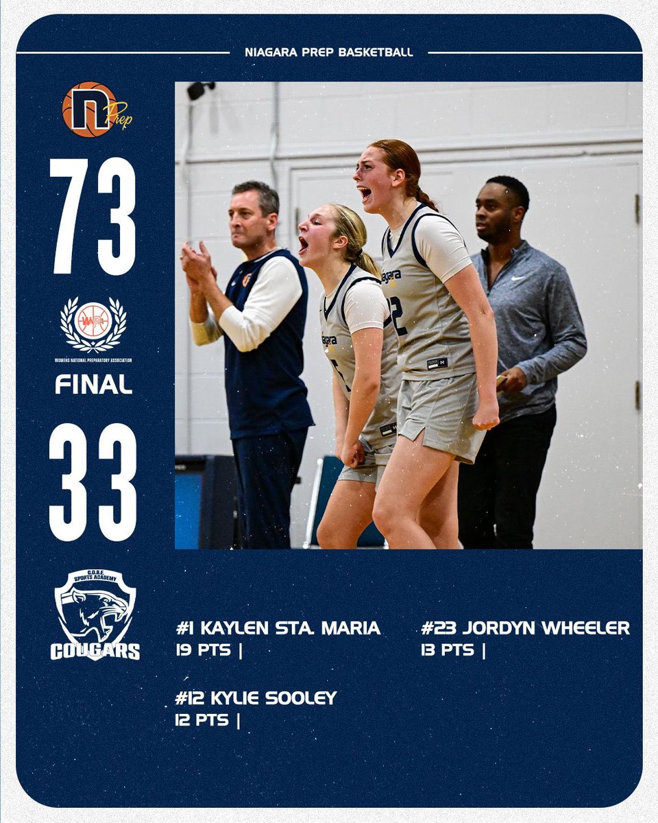 A great defence ➡️ better offence