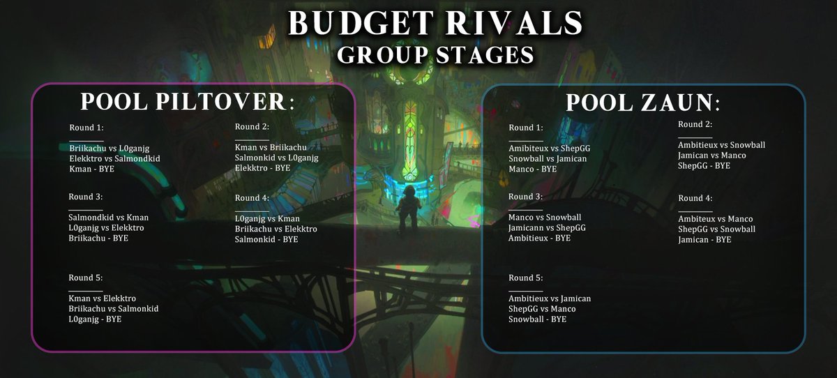 TODAY IS THE DAYYYYY :D

Round 1 starts at 5pm EST!  Games will be casted on my channel.
Group stages will go onto bo3 quarter finals today and semis/finals tomorrow.  

GOOD LUCK EVERYONE o7