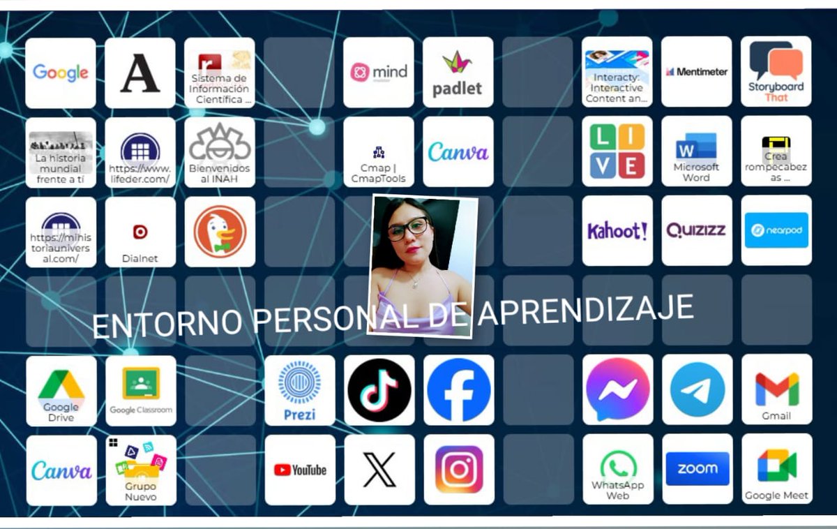 CAROLINASA16151's tweet photo. Entorno Personal de Aprendizaje 👩🏻‍🏫PLE
@SEP_mx
#ENSEñandoConTIC
@Joel_Abiram

@EnseTIC
#ENSCARSAL https://t.co/zEboUDQ7ba