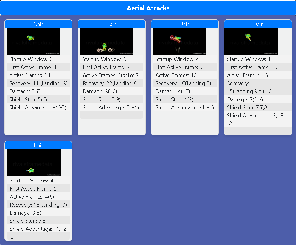 NormalPunch tweet media