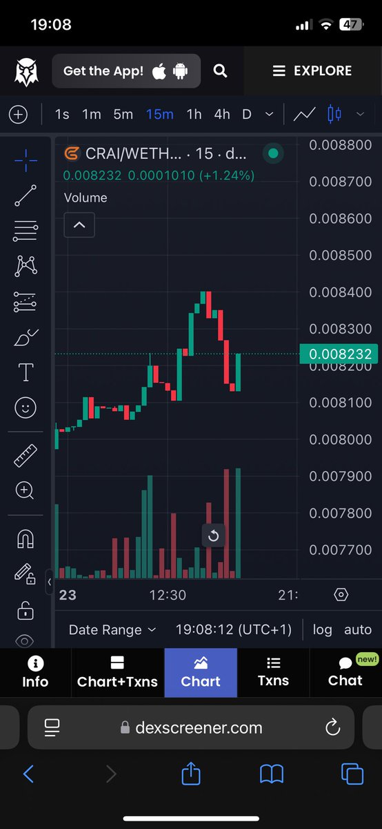 $crai
 Something is cooking🫣