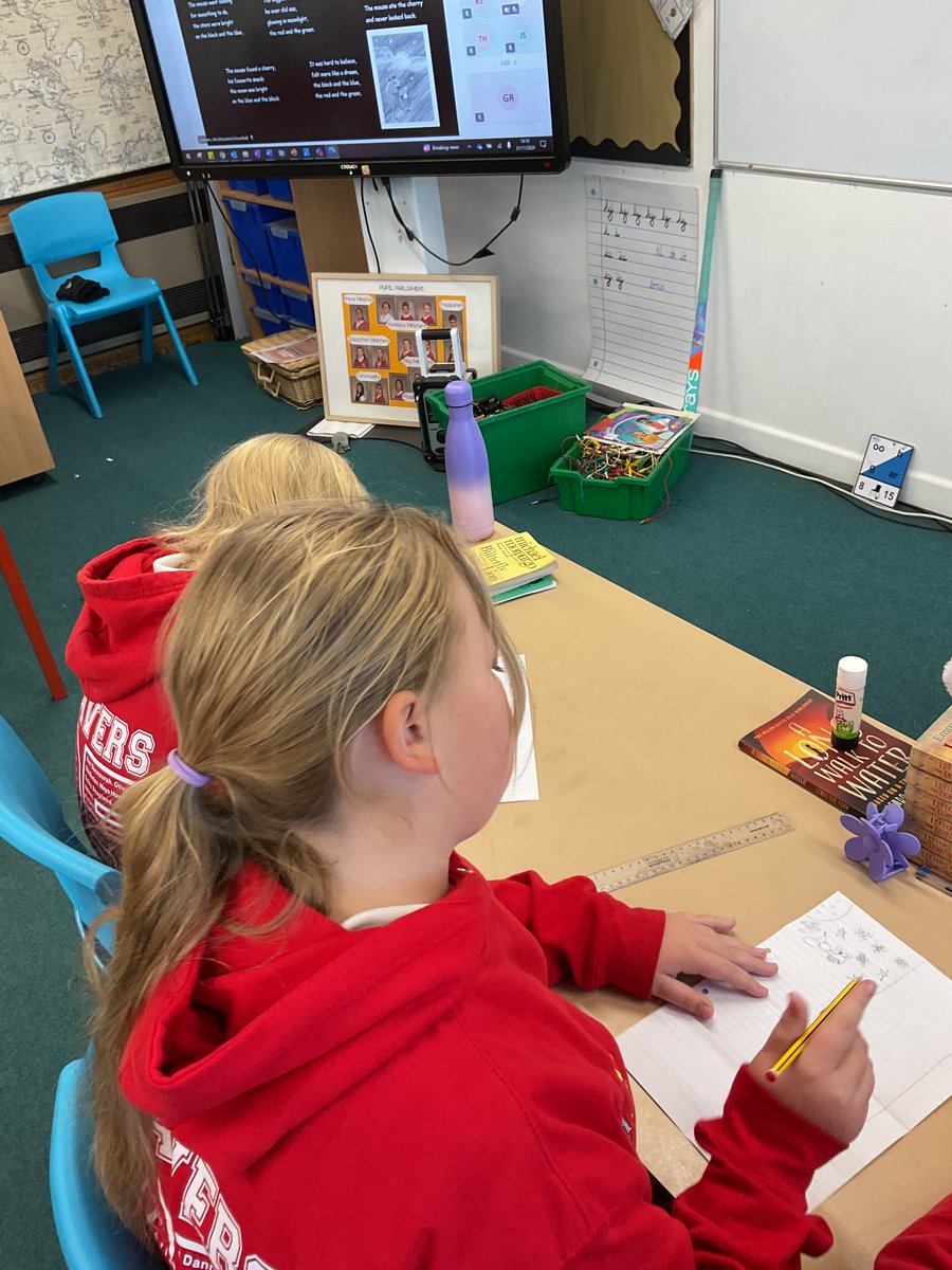 Abbey Gates Primary School tweet media