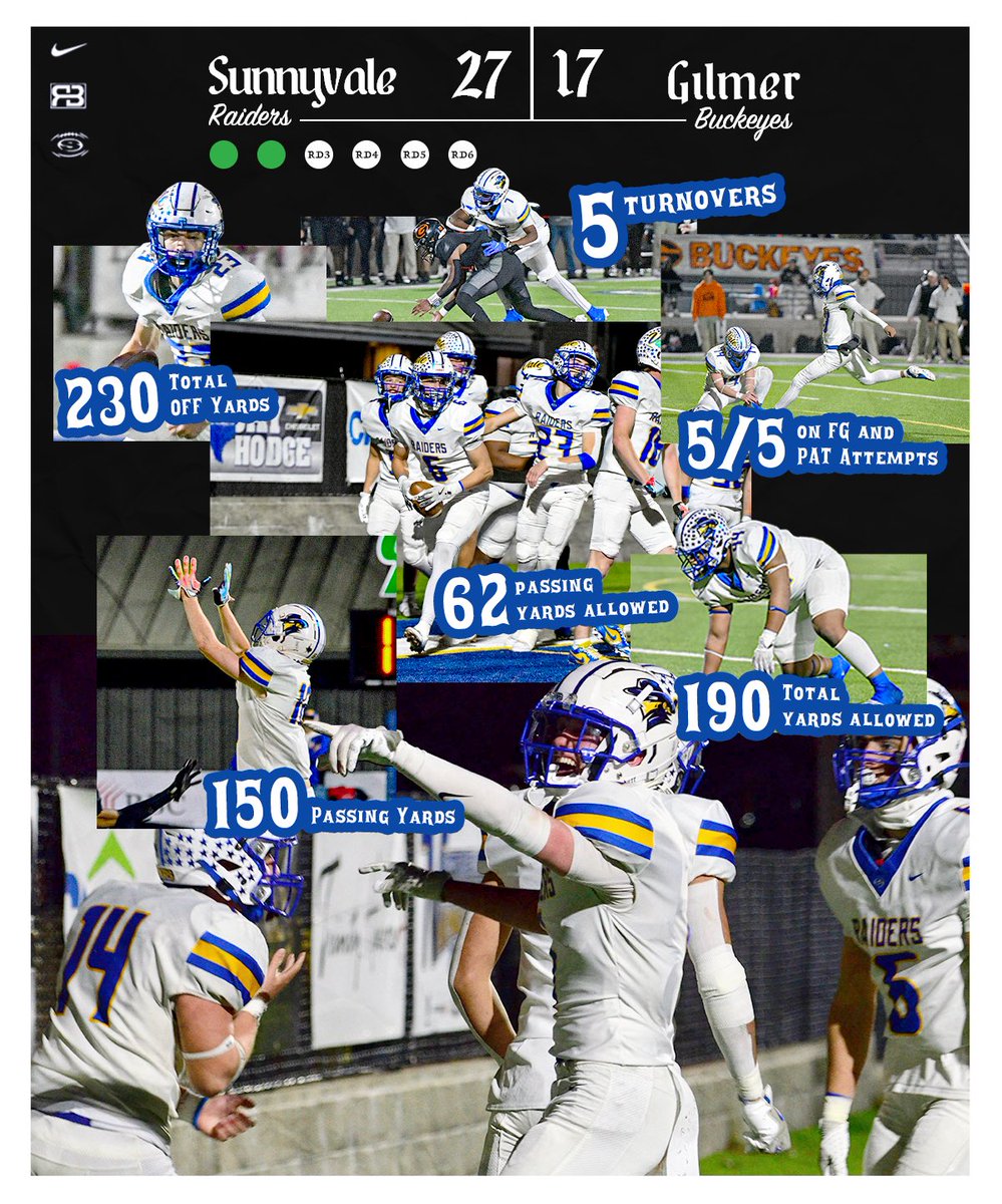Dominated in all phases!! 

Round ✌🏽 recap