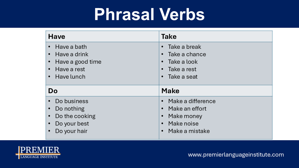 planguageworld's tweet image. #EnglishMadeEasy
#EnglishAsASecondLanguage
#LanguageLearningTips
#MasterEnglish
#LearnEnglishOnline