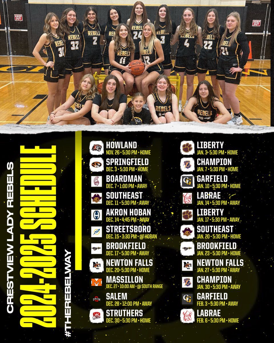 Lady Rebels Hoops (@ladyrebelshoops) on Twitter photo 