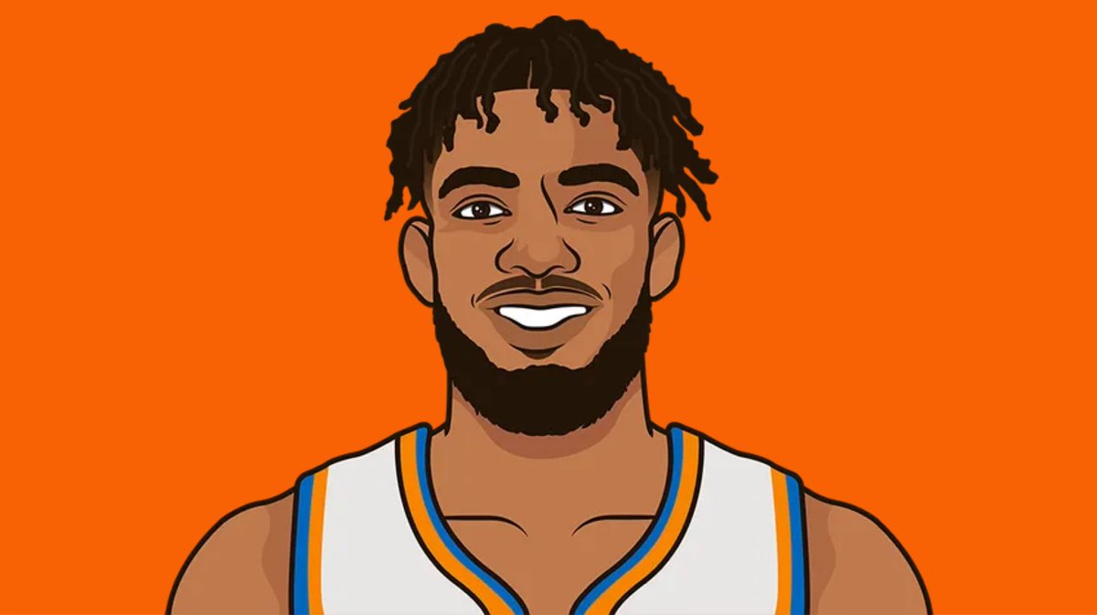 KnicksMuse's tweet photo. If Jalen Brunson remains our #1 option…

Then Karl-Anthony Towns is very clearly the best #2 option in the entire NBA. https://t.co/QrNmwtPJoj
