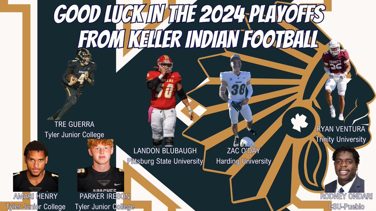 Keller Football tweet media