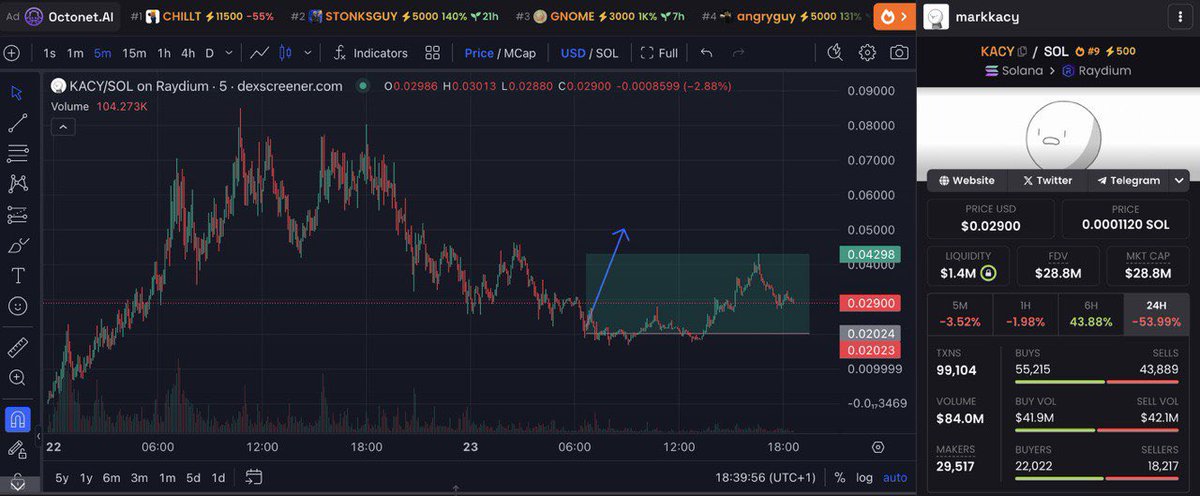 West Lord tweet media