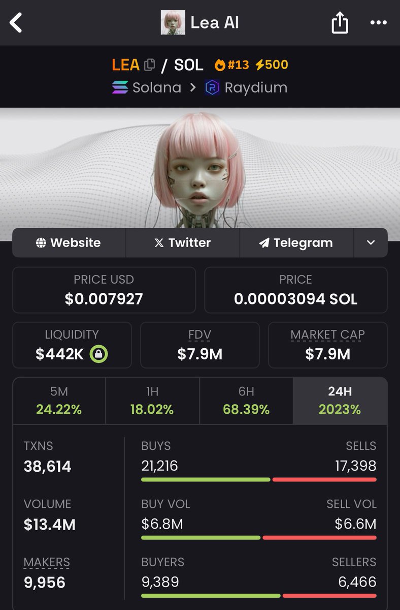 ecca's tweet image. stop feeding indian devs

stop fading the real narratives

it’s never late

it’s just less early

ai’s will take the lead over the market