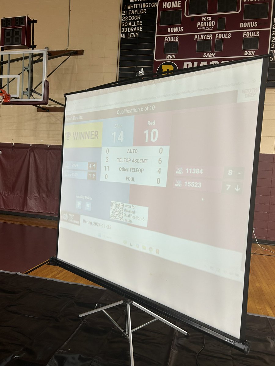 Thunderstruck lost their 3rd match, lunch break to follow