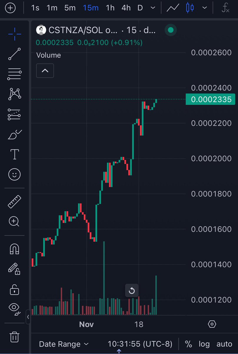 TheCostanzaCoin's tweet photo. $CSTZNA making moves!  #AltSeason2024 #memecoin https://t.co/wP4mRsoytE