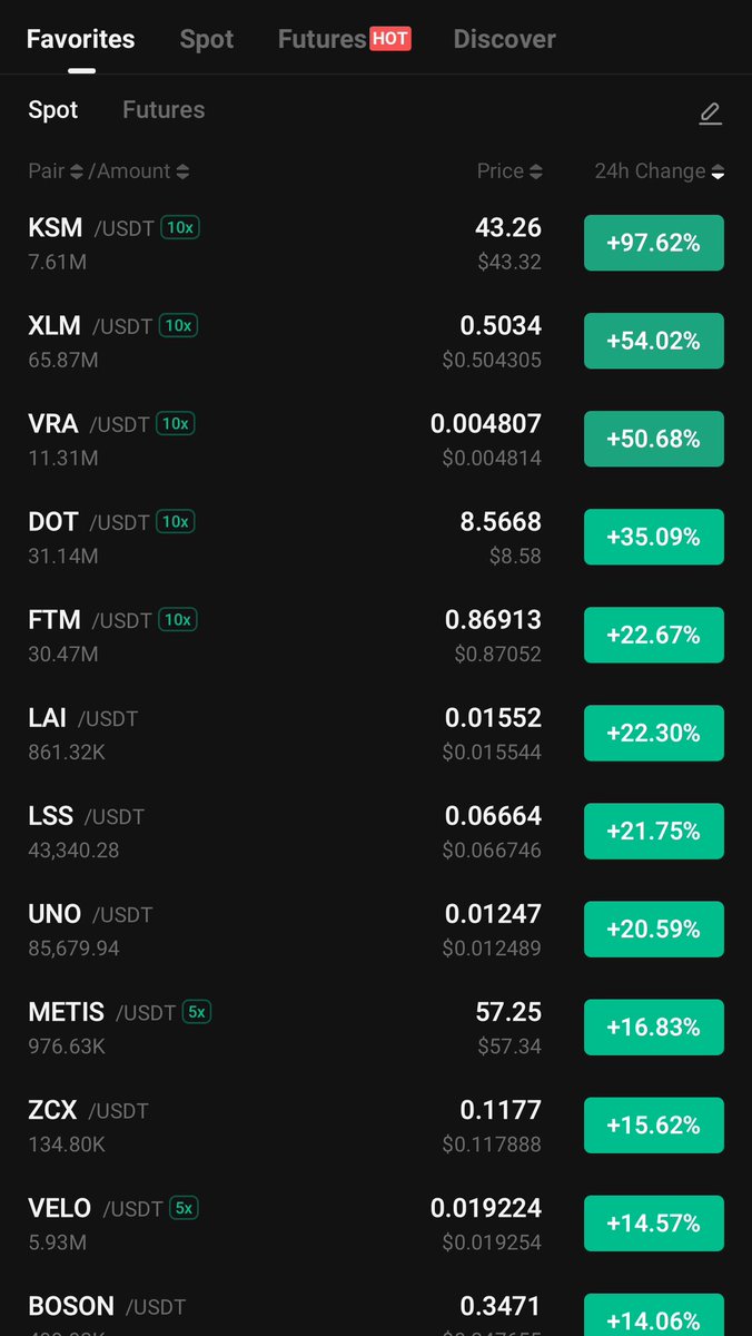 SilverBulletBTC 📈 tweet media