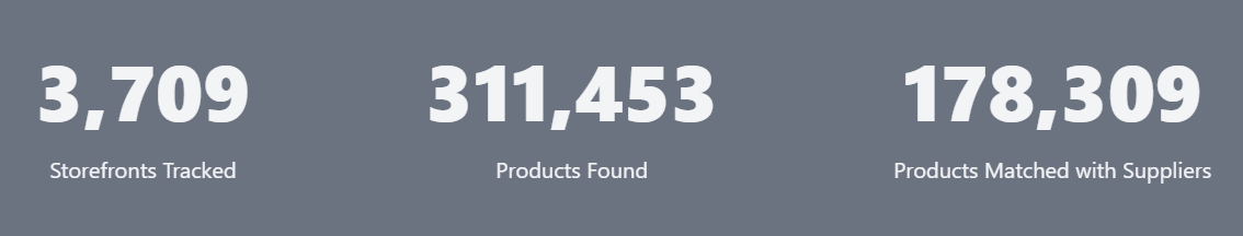 Mid November Update 🚀 

+500 Storefronts Tracked, +22k Products Found, +18k Products Matched with Suppliers 🔥 

Storefront Bot doesn’t miss 🤝

GET IT NOW! 👉 storefront.bot