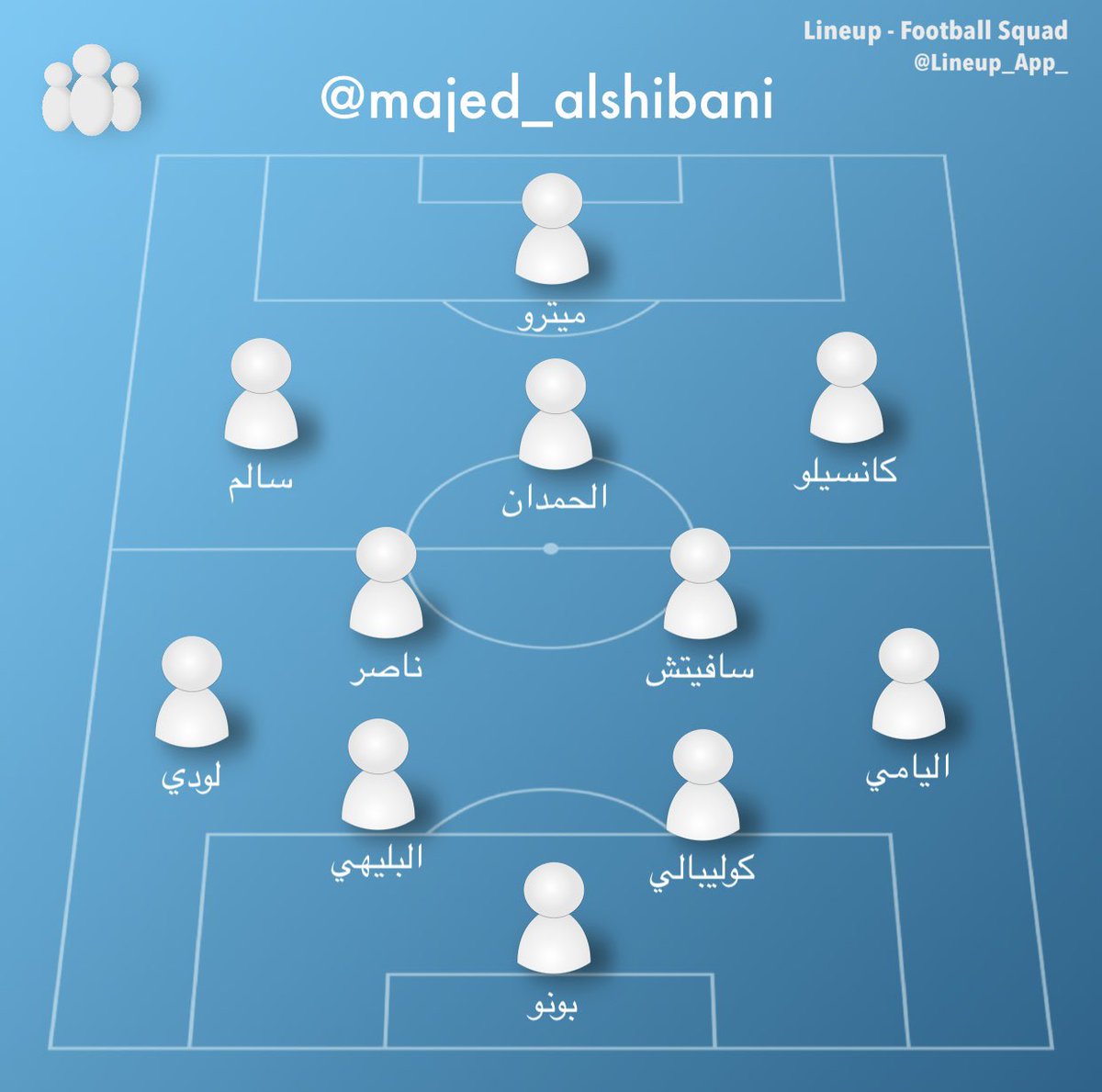 هذا توزيع لاعبي الهلال في الملعب الان بعد تغييرات جيسوس

الفريق محتاج جناح ومحور ، والإشكالية أن الخانات المتاحة كأجانب خانة واحدة فقط ومواليد 2003

استخدام ماركوس خطأ ، في بنفيكا استخدامه الطبيعي كان ينزل من الدكة في هالتوقيت (65-70) أو يبدأ كمهاجم وحيد

سعره وعدم توفر جناح