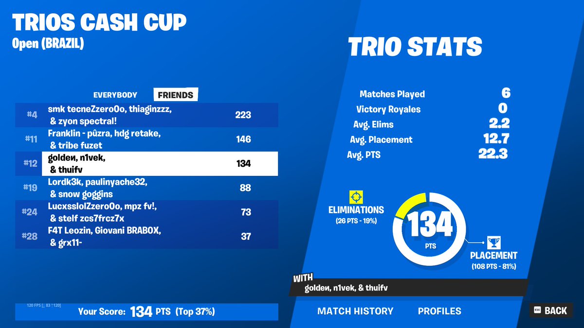 12th cash trio finals +300$