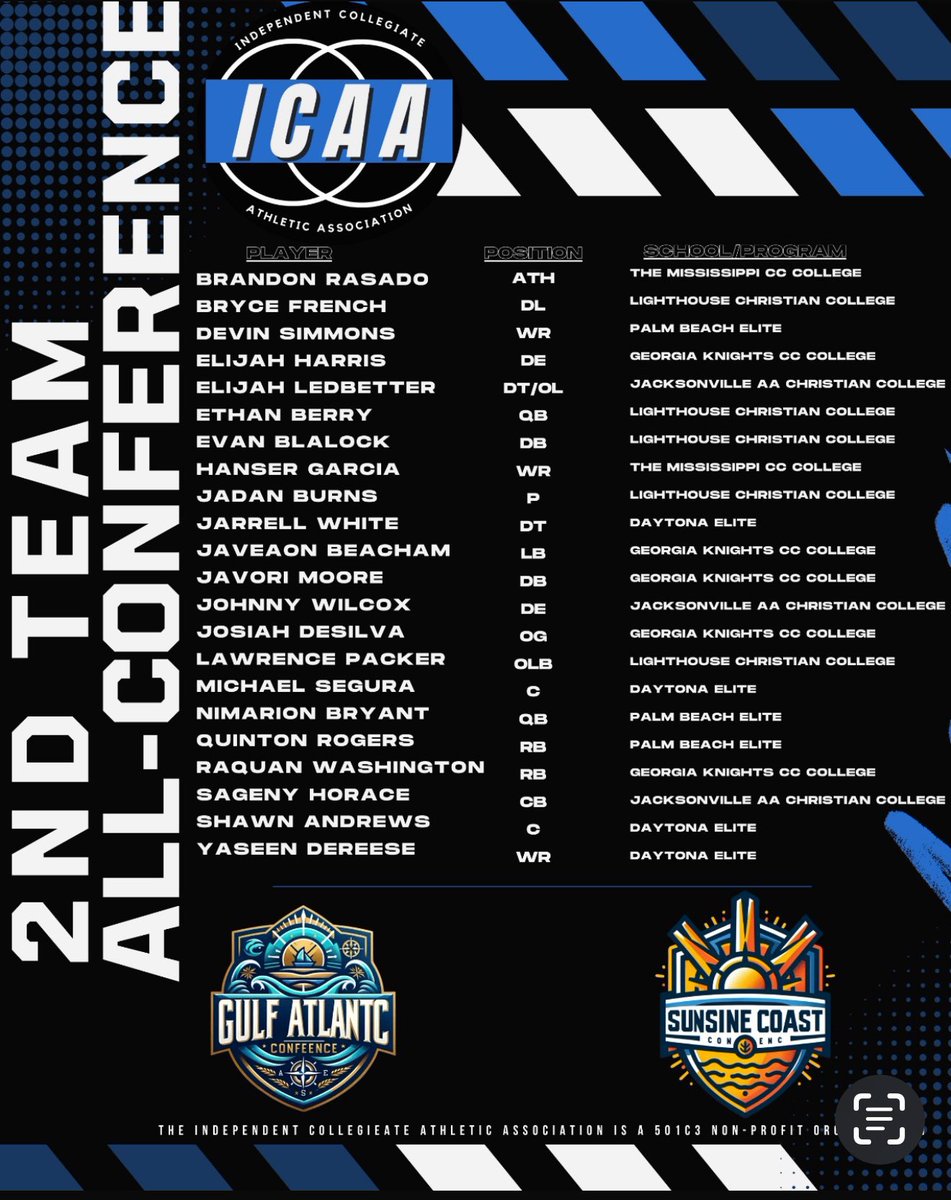 Johnny Wilcox tweet media