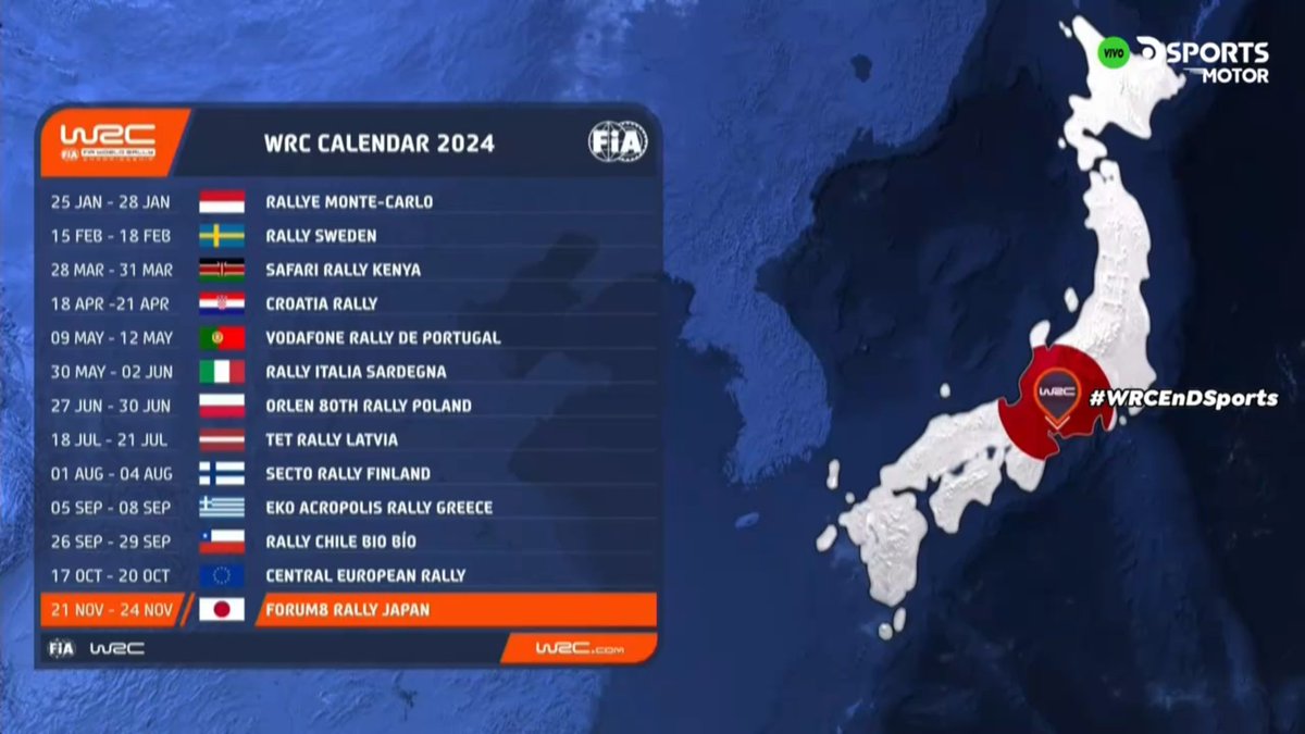 <a href="/elmatirusso/">Matias Nicolas Russo</a> y <a href="/luisramv/">Luis Ramirez</a> con la última jornada de 2024 #RallyJapon #WRCxDSPORTS