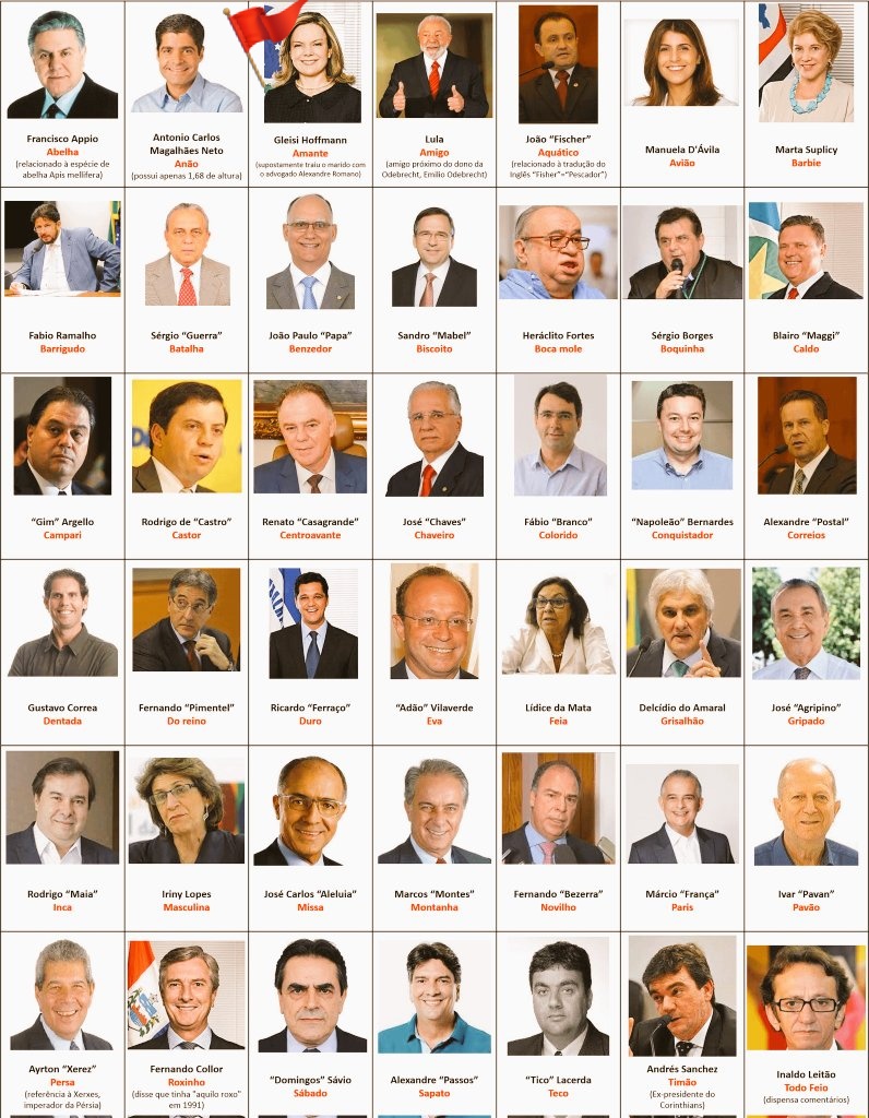 AnnaStein240177's tweet photo. @gleisi Personagens da lista de Propinas da Odebrecht, só pra você não se esquecer de quem era a Amante da lista... https://t.co/GUeNCMRzmu