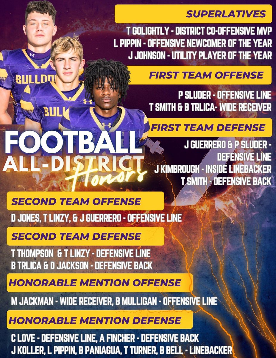 Congrats to the following you men on a outstanding season