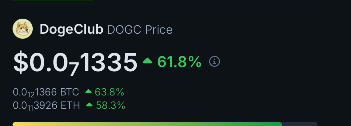 0x_Chef's tweet photo. Luv to see it $DOGC https://t.co/UZNDIN2y2b