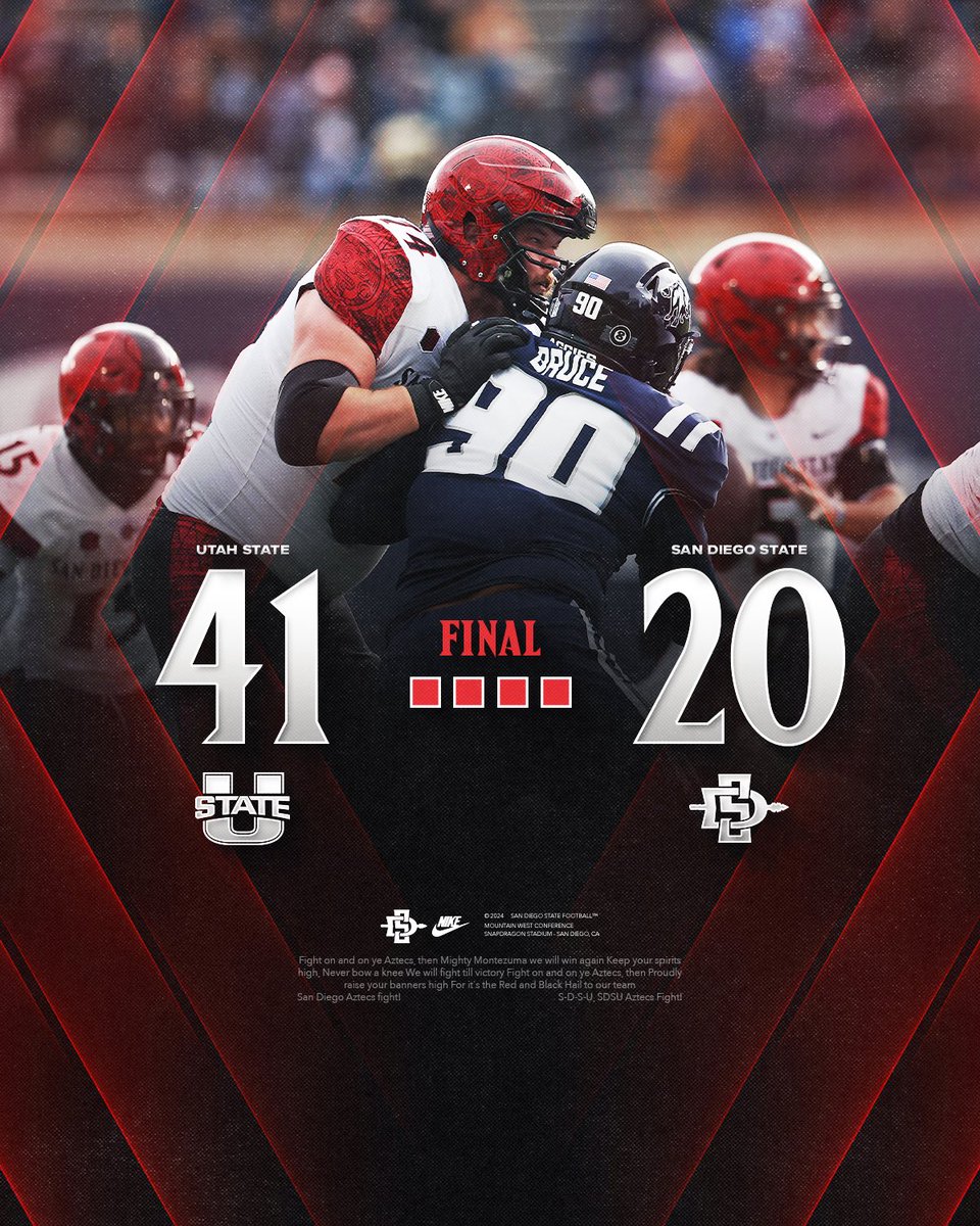 San Diego State Football tweet media