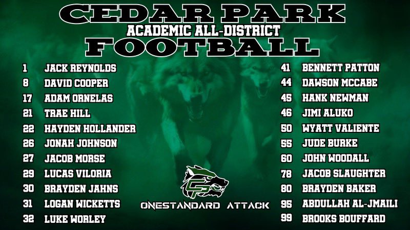 🚨BIG TIME CONGRATS TO OUR GUYS FOR THEIR ACADEMIC ALL DISTRICT SELECTIONS🚨🐺

<a href="/CoachQCPProud/">Coach Q</a>
#OneStandard | #ATTACK | #WIT