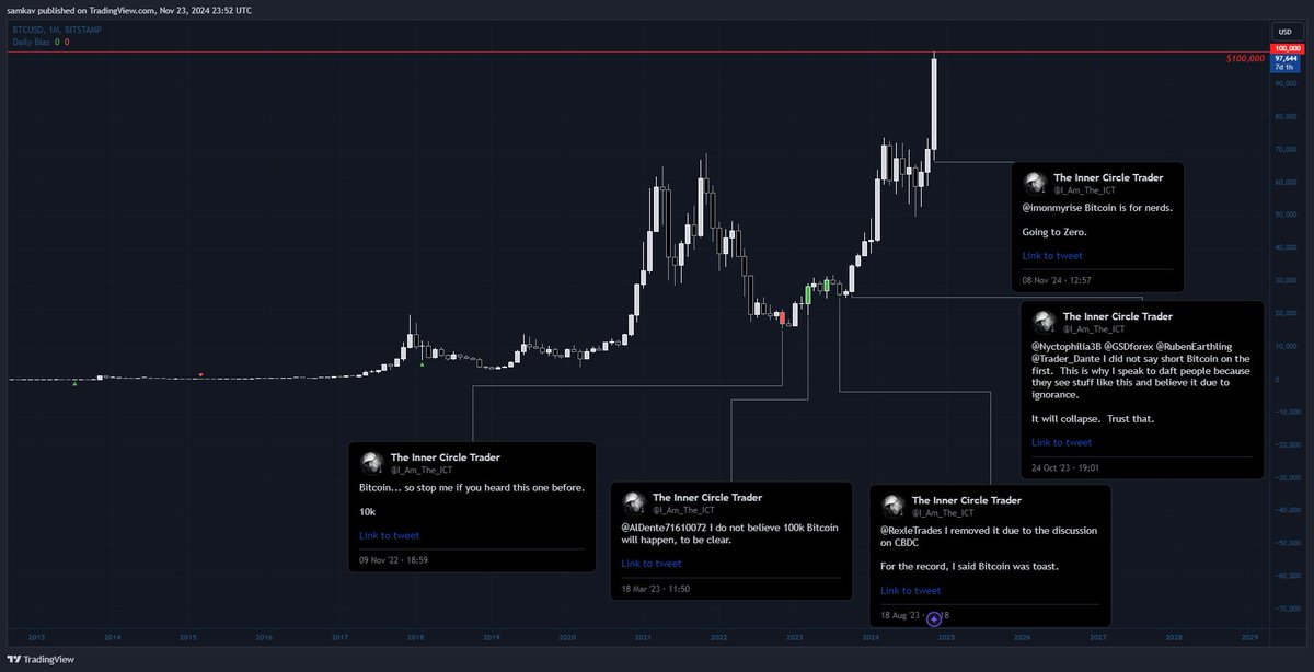 Sam KB tweet media