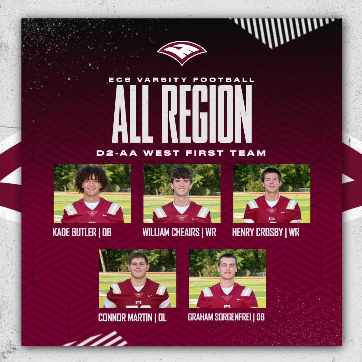 Congratulations to these Varsity Football players for being selected to the D2-AA West Region 1st Team! #GoEagles