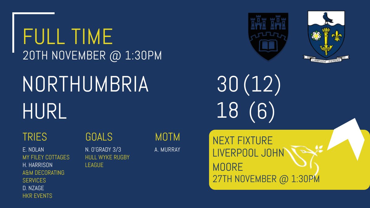 Hull University Rugby League tweet media