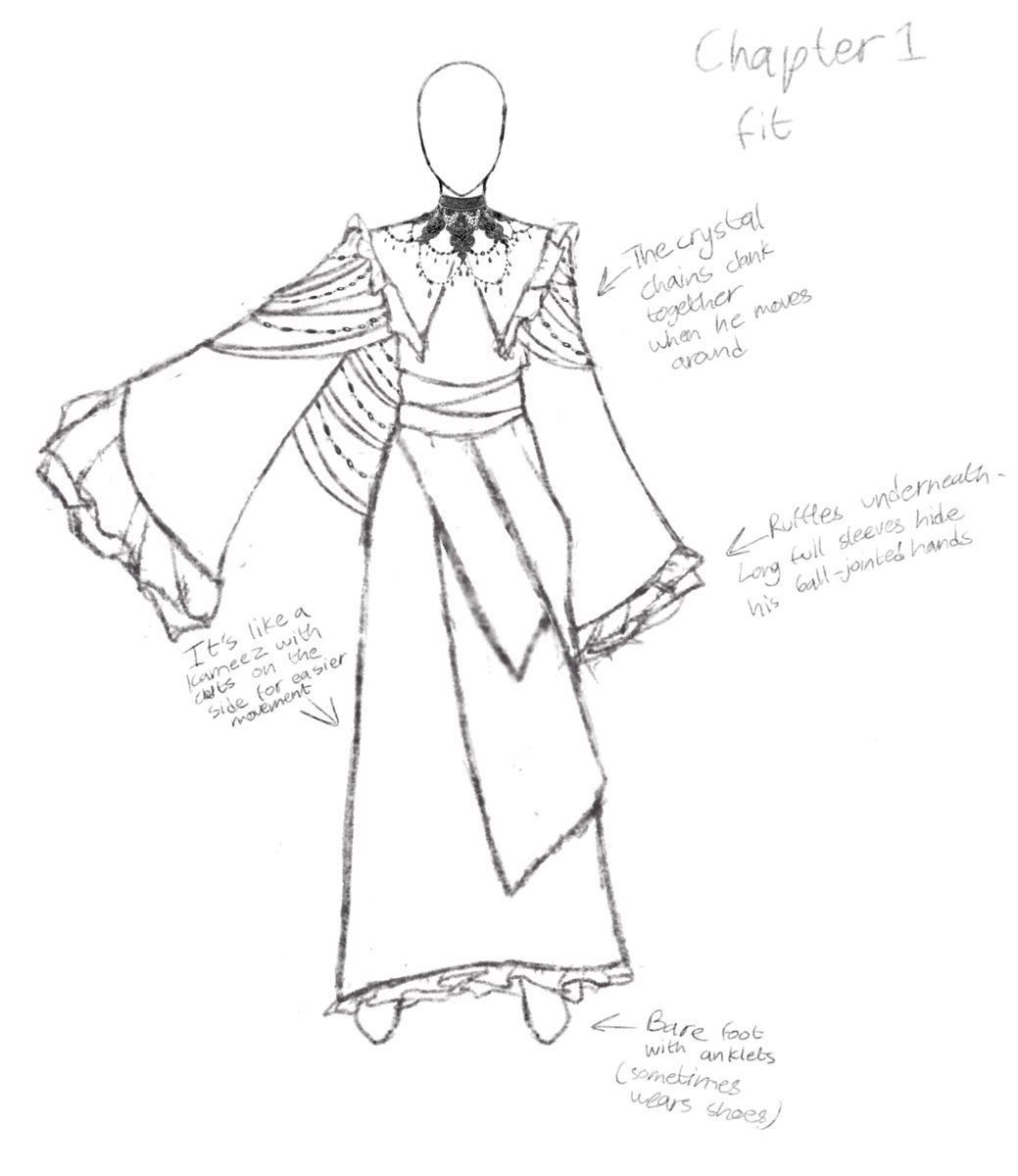 Priscilla_OCs's tweet photo. Working on a semi-redesign for Altair

Still a sketch…

#oc #thecallofthevoid https://t.co/kQGLiW13JF