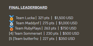 DX Lucka tweet media