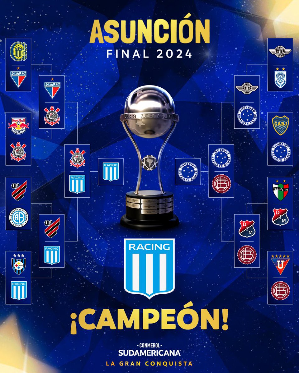 JuanMWahnish's tweet photo. ¿Qué fueron 36 años? Nada! Salud campeón. Te amo @RacingClub https://t.co/Bt4p2GhigN