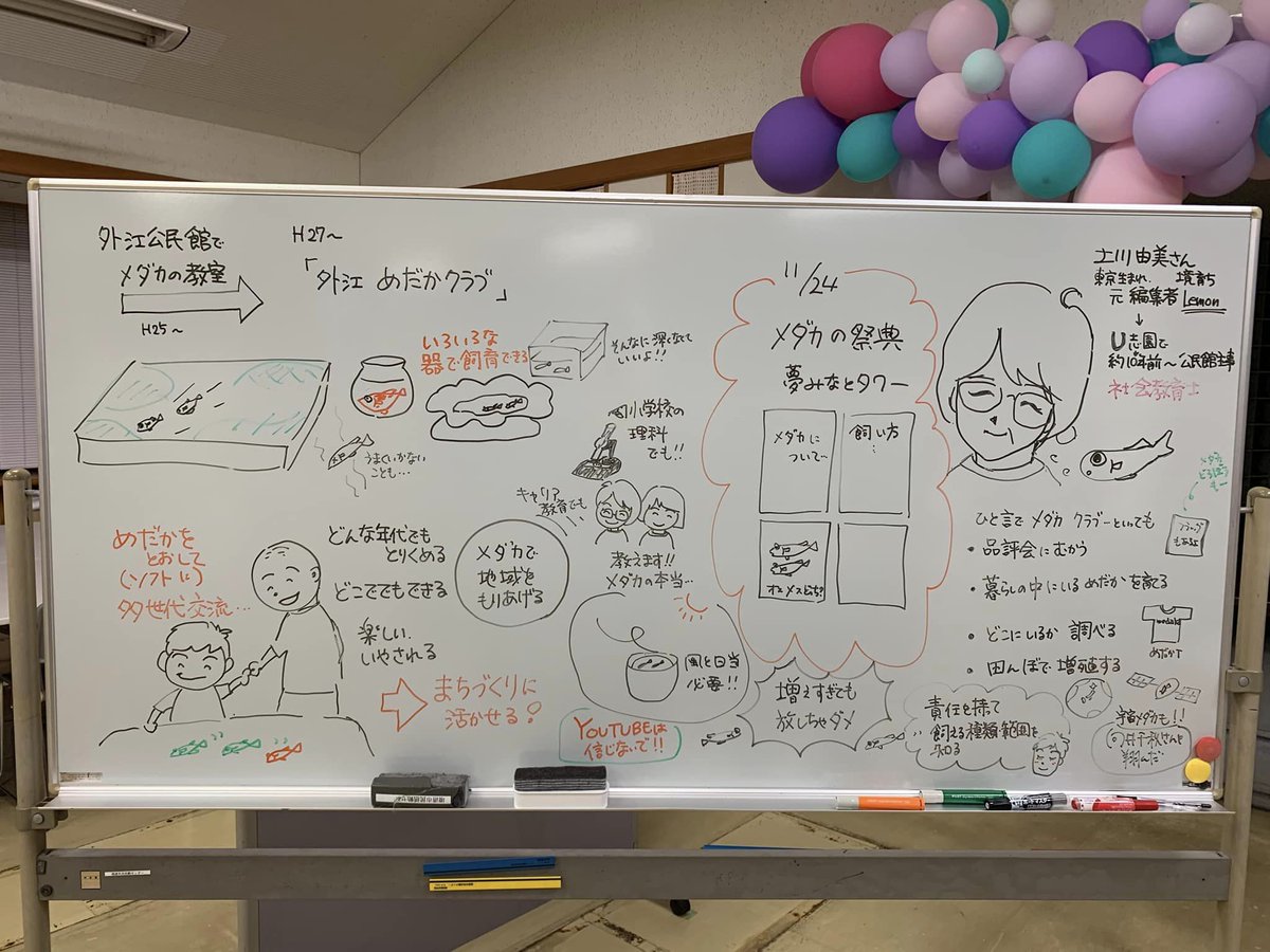 MedakaJma's tweet photo. 【メダカで地域を盛り上げる】
・めだかをとおして多世代交流
　→まちづくりに活かせる！
・責任をもって飼える種類・範囲を知る
・増えすぎても話しちゃダメ

これらの思いが、本日のメダカ祭典in境港2024に

（画像出典　Facebook境港地域デザイン研究部「はまのめ」https://t.co/nF1o5WWIzD） https://t.co/T6CDDeRkHv