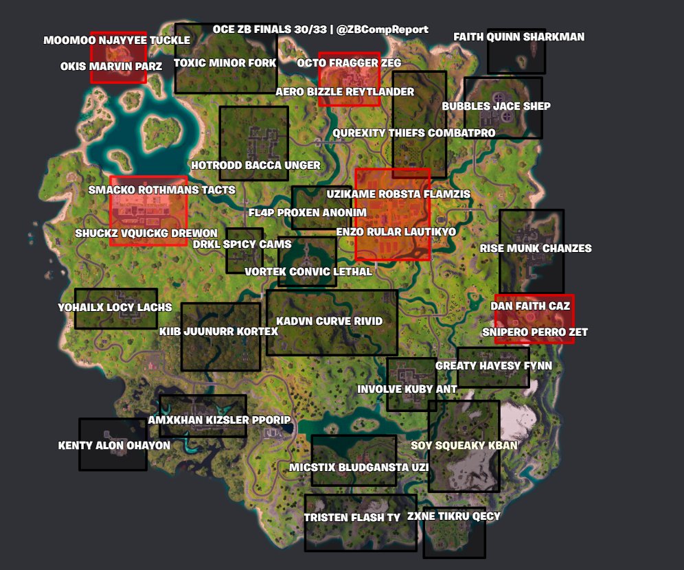 ZeroBuild Comp Report tweet media