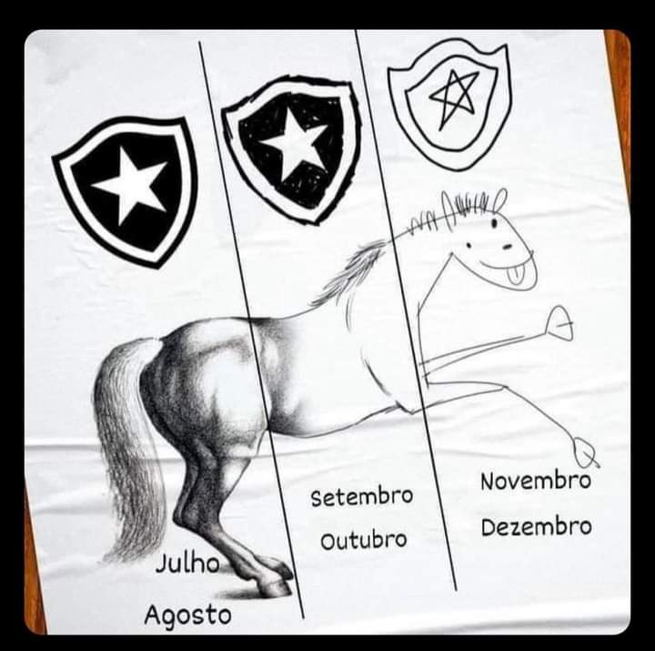 Esse e o verdadeiro resumo de um time pipoqueiro 🤣🤣🤣 <a href="/Botafogo/">Botafogo F.R.</a> e <a href="/ge_botafogo/">ge Botafogo</a> <a href="/CentralBotafogo/">Central Botafogo</a>